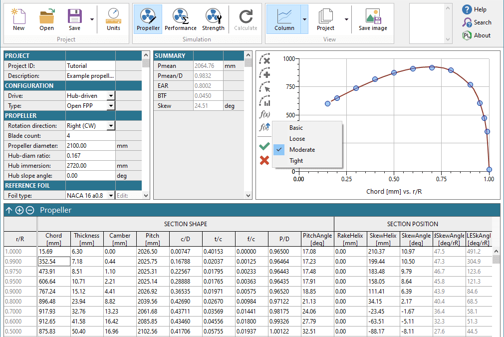 HydroComp PropElements 2024