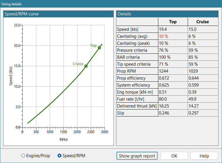 HydroComp PropExpert 2026